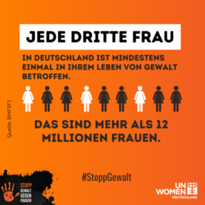 STOPP Gewalt gegen Frauen, STOPP Gewalt gegen Frauen