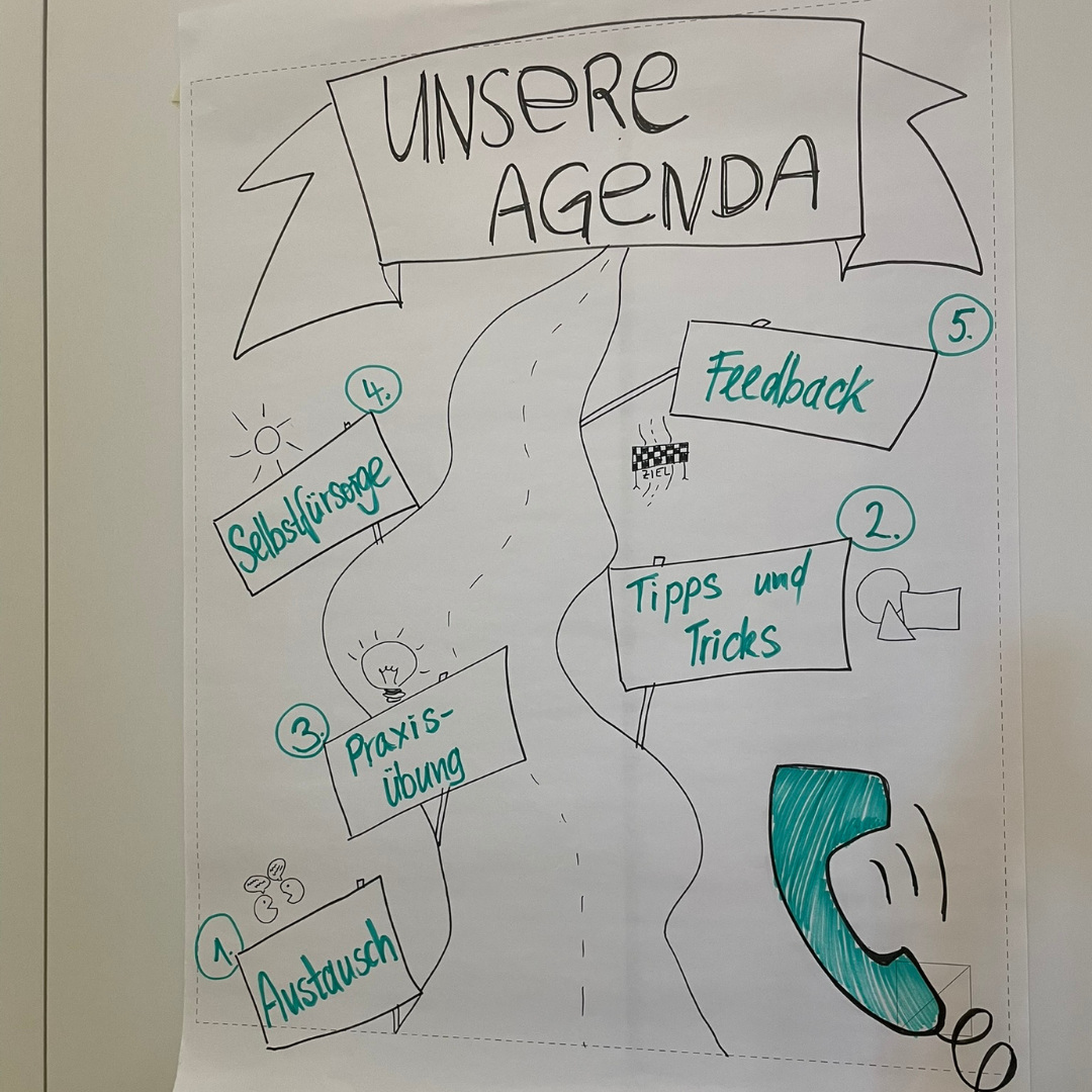 8 Hausnotruf, Kommunikation, die ankommt – Workshop für unser Hausnotruf-Team